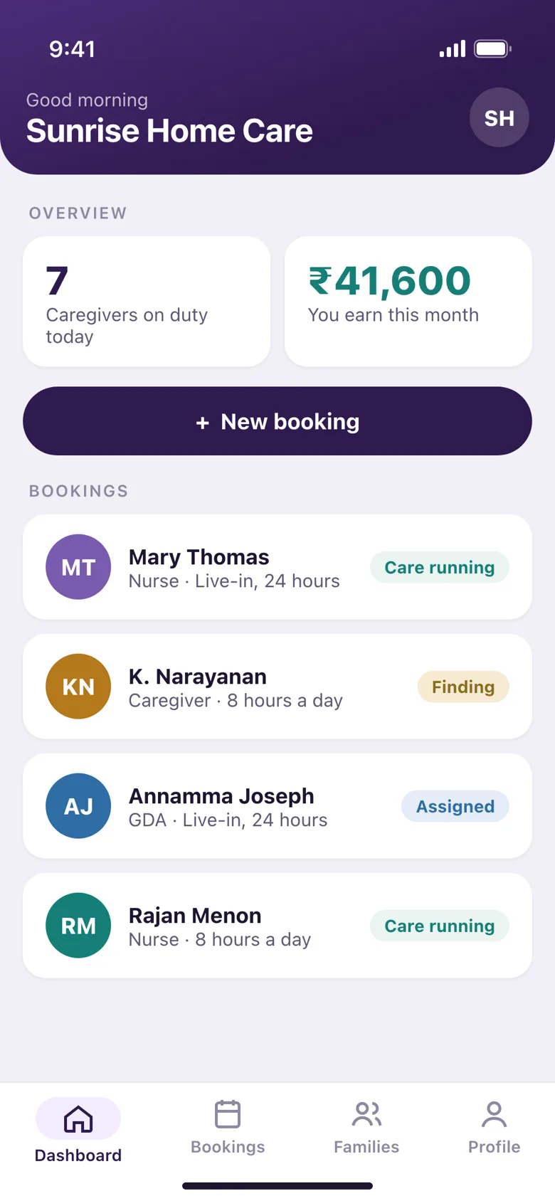Agency dashboard: caregivers on duty today, earnings this month and each booking's status