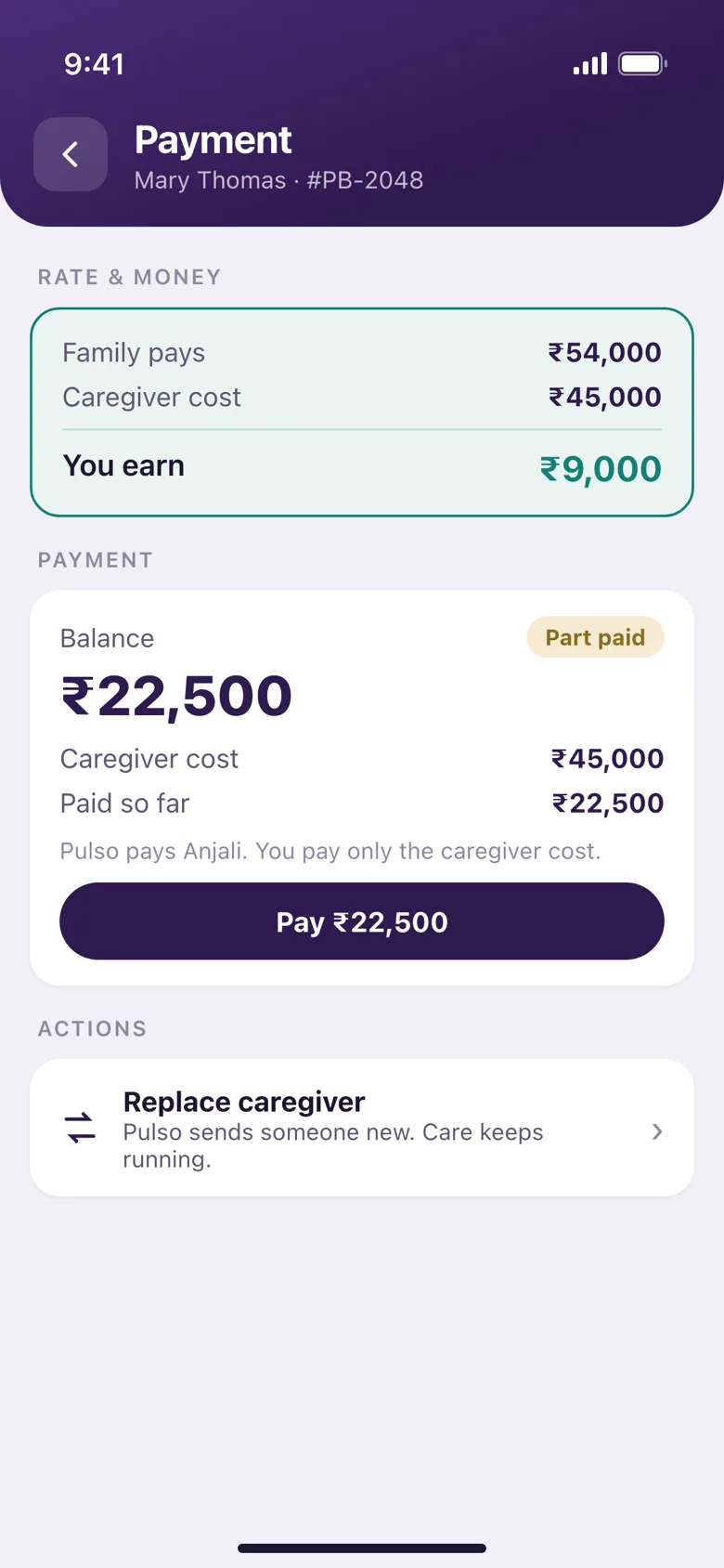 Payment screen: family pays ₹54,000, caregiver cost ₹45,000, agency earns ₹9,000, with a replace caregiver action